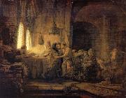 REMBRANDT Harmenszoon van Rijn The Parable of The Labourers in the vineyard oil painting artist